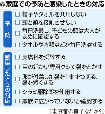 20150622-023-OYTEI50002-L