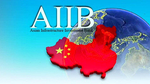 AIIB
