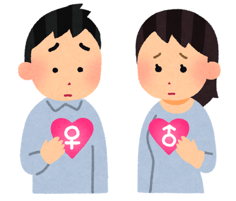 性同一性障害.png