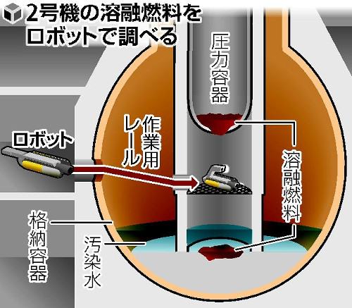 20150503-OYT1I50026-L