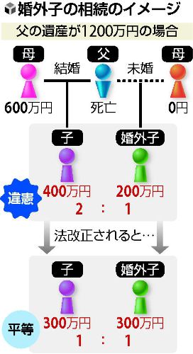 21aa5350-648c-4b57-be59-45d1df085261