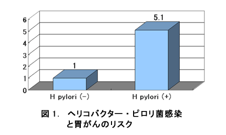 jphc_outcome037_img01