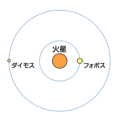 mars_04