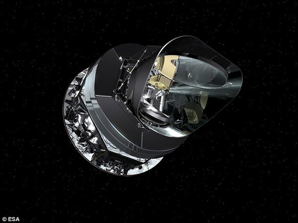 Planck_Space_Telescope