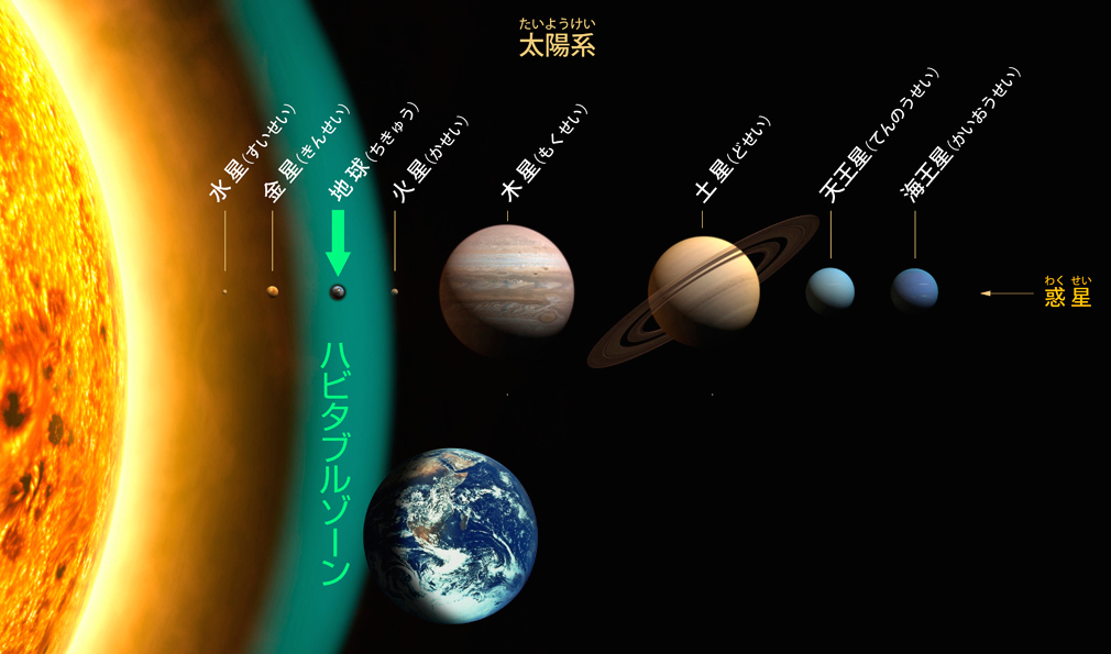 taiyou1