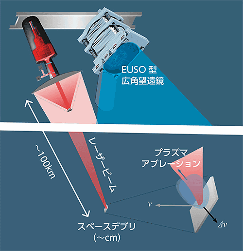 fig4_m