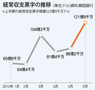 20150805-00021540-hankyoreh-000-view