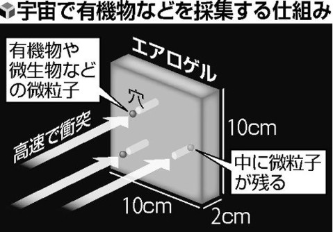 20150408-OYT1I50014-L