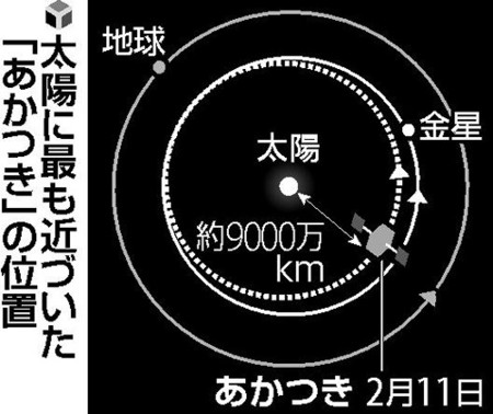 20150216-OYT1I50037-L
